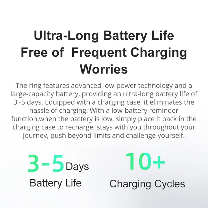 Smart Ring with Rotating Spinner, Charging Case and Sleep Tracking | Track Your Day and Fidget Too | Smart Rings