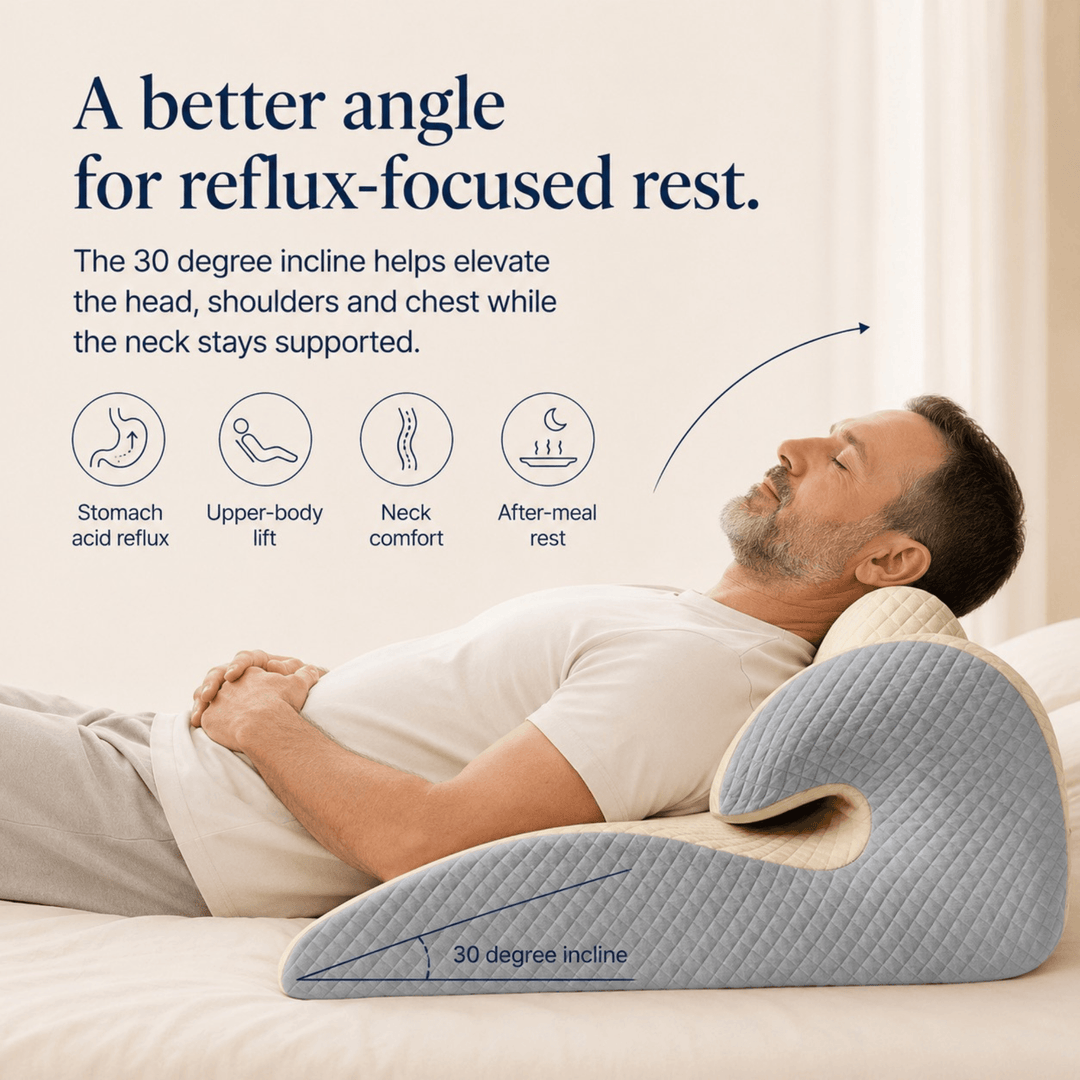 Contoured Wedge Pillow with Neck Support and Removable Zip Cover | Gradual Incline With a Neck Cradle | Wedge Pillows