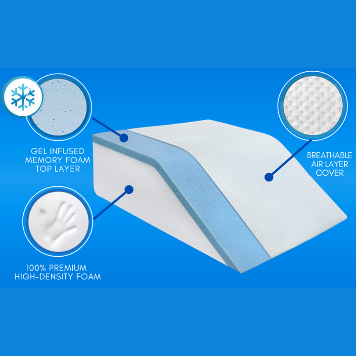 High-Density Memory Foam Leg Elevation Wedge with Bamboo-Blend Washable Cover | Raise Tired Legs in Comfort | Wedge Pillows