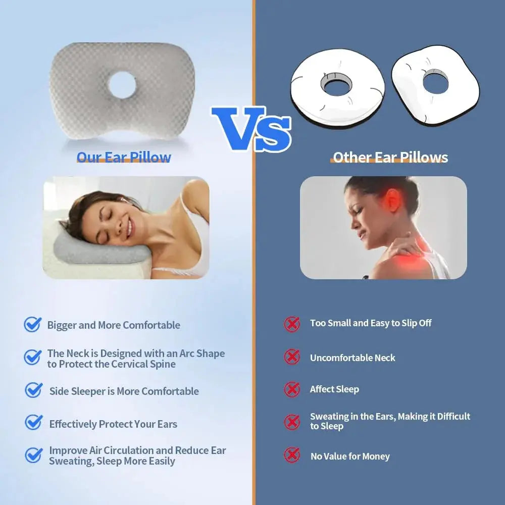 Adjustable Curved Ear Support Pillow with Ventilation Opening | Comfort for Ear-Friendly Sleep | Bed Pillows