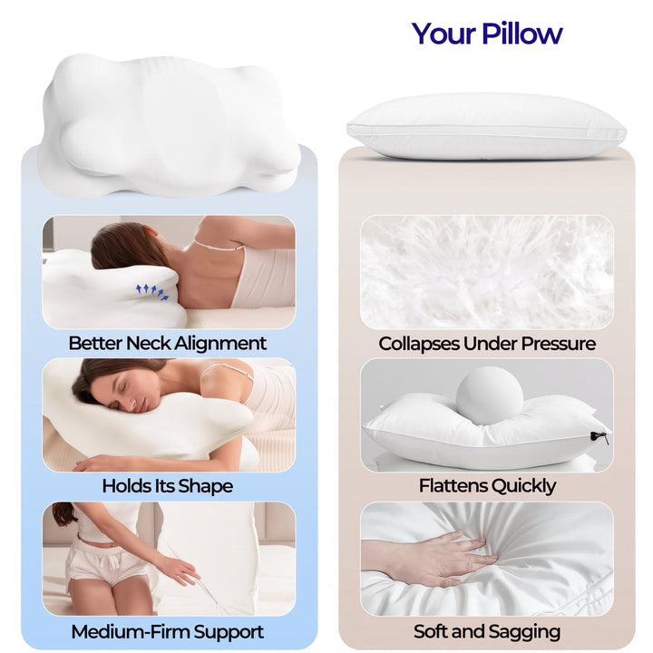 Adjustable Cloud Memory Foam Pillow with Dual Height Layers | Two Heights in One Soft Cloud | Bed Pillows