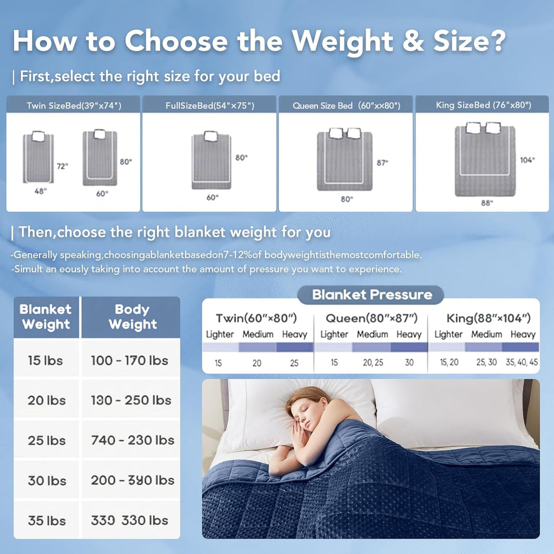 Dots Weighted Blanket with Cooling Microfiber Layer, 5 to 25 lb | Dotted Weighted Blanket That Stays Cool | Weighted Blankets