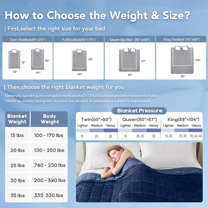 Dots Weighted Blanket with Cooling Microfiber Layer, 5 to 25 lb | Dotted Weighted Blanket That Stays Cool | Weighted Blankets