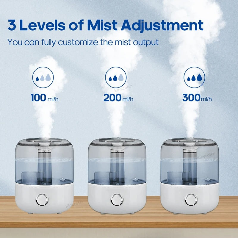 3L Ultrasonic Humidifier with Aroma Diffuser, Adjustable Mist and Remote Control | Moist Air and Calm Scents | Humidifiers