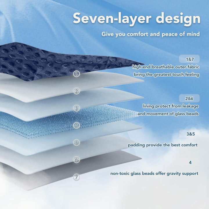 Dots Weighted Blanket with Cooling Microfiber Layer, 5 to 25 lb | Dotted Weighted Blanket That Stays Cool | Weighted Blankets
