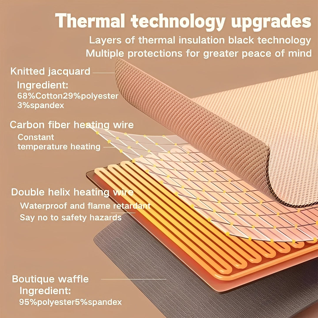 Portable USB Heated Shawl with 3 Heat Settings, Knitted Cotton Wrap | Quick-Heating USB Shawl Wrap | Heated Blankets