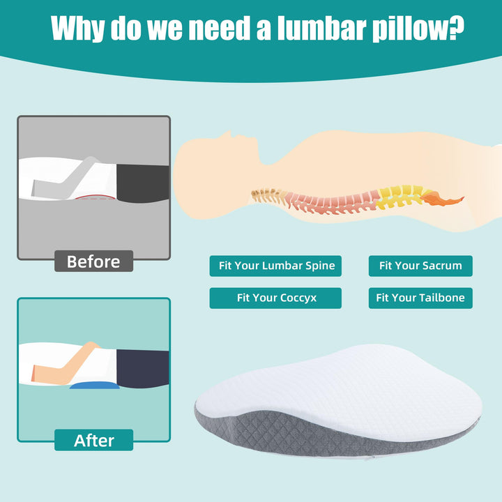 Memory Foam Wedge Lumbar Support Pillow for Bed with Removable Cover | Wedge Lift for Your Lower Back | Wedge Pillows