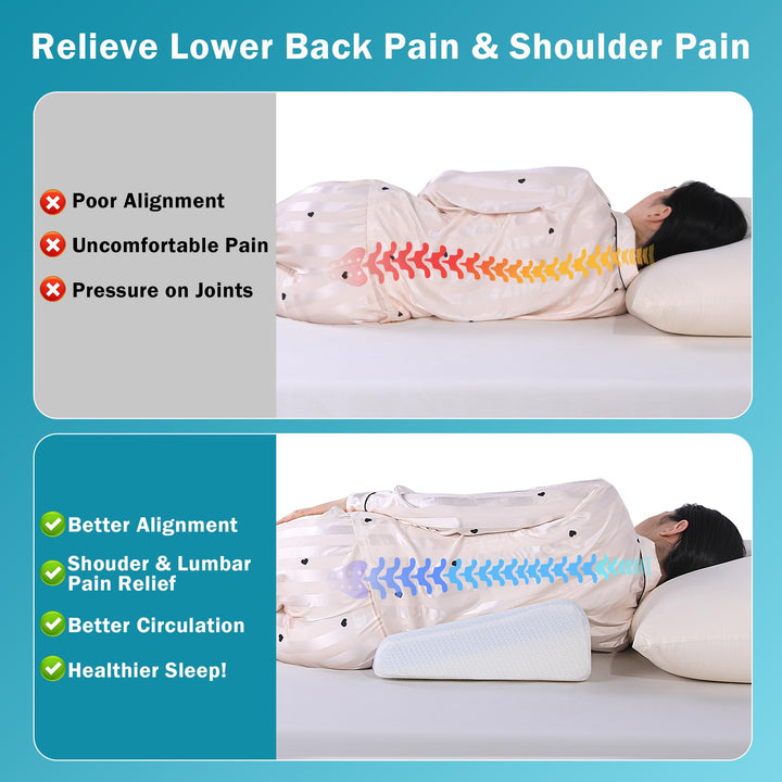 Memory Foam Wedge Pillow for Shoulder Comfort, Side, Back, Stomach | Wedge for Shoulder Comfort | Wedge Pillows