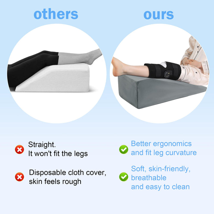 Leg Elevation Pillow with Handle and Leg Lifter in Two Widths | Carry Handle, Restful Legs | Wedge Pillows