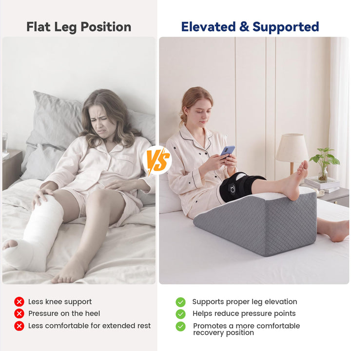 Contoured Leg Elevation Pillow for Comfortable Rest After a Long Day | Cradle-Shaped Leg Comfort | Wedge Pillows