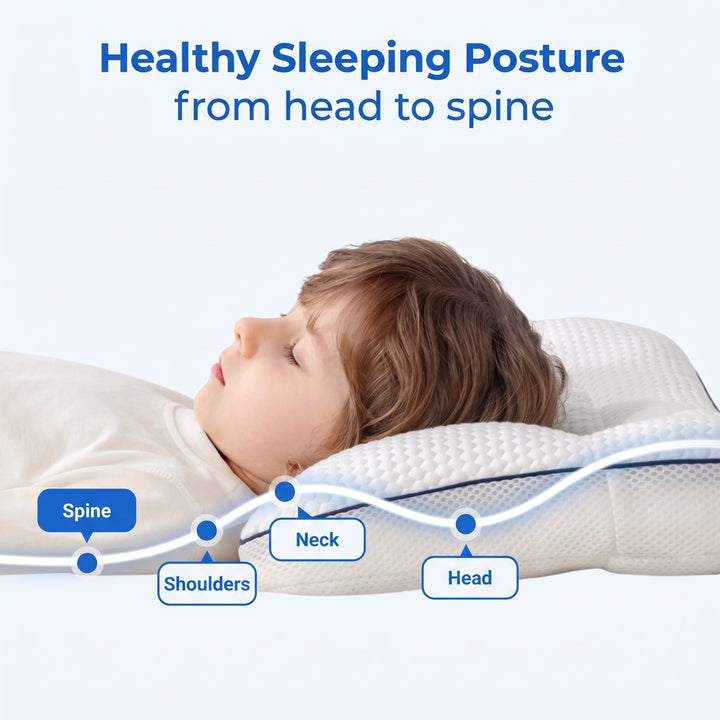 Ergonomic Kids Pillow with Breathable TPE Core for Everyday Sleep | Kids Ergonomic Pillow by Age | Kids Pillows