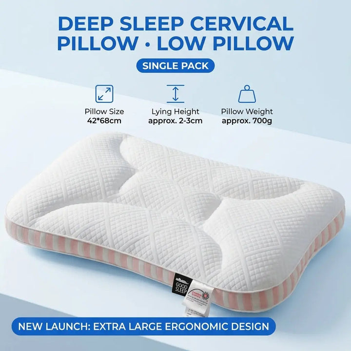 Low Profile Contour Pillow in 1, 2 or 3 Inch Heights | Thin Pillow, Defined Shape | Bed Pillows