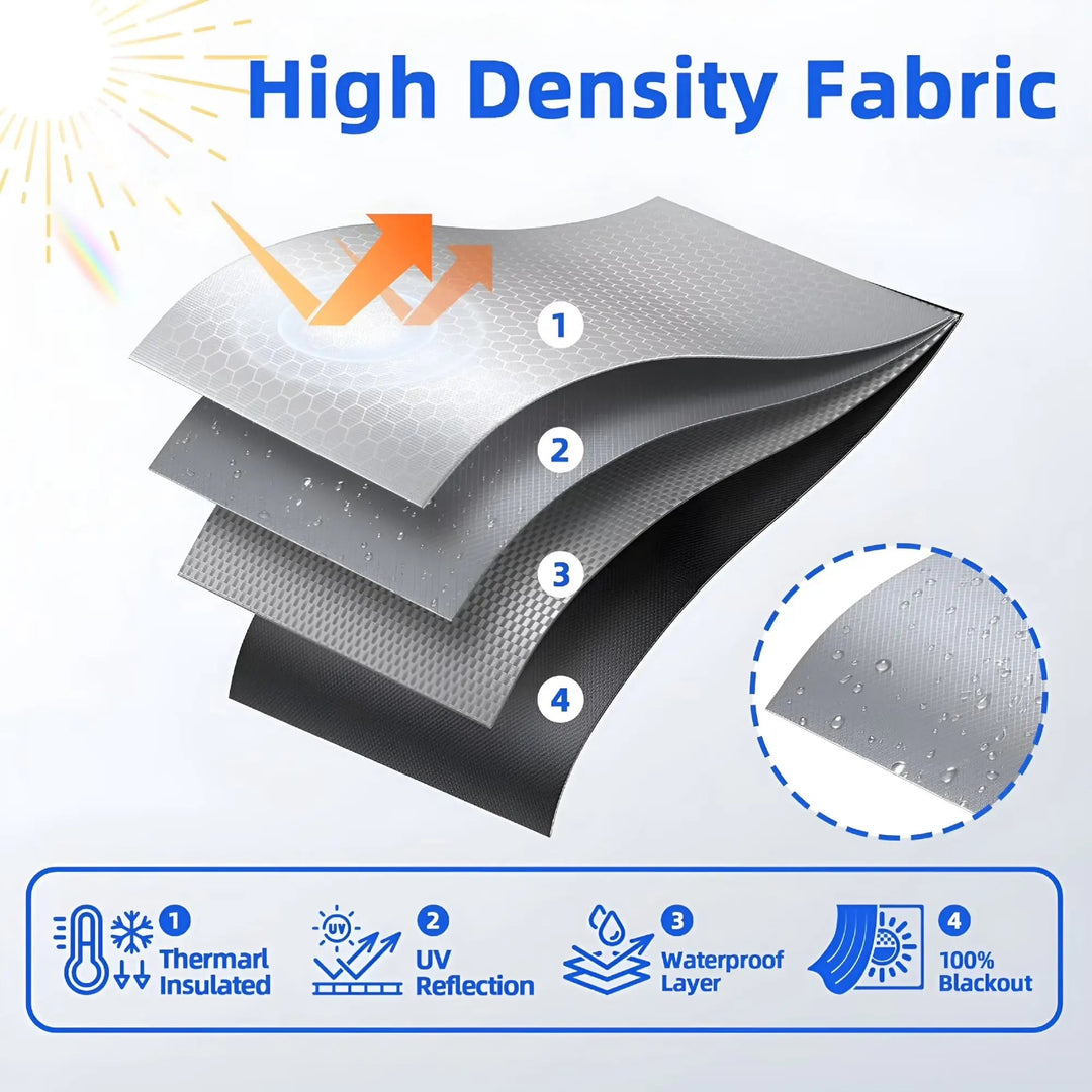 Magnetic Portable Blackout Window Shade with Suction Cups, Four Sizes | Reinforced Magnetic and Suction Shade | Blackout Curtains