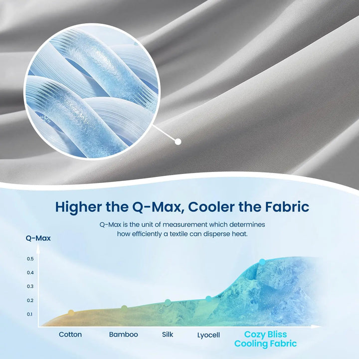 Dual-Sided Ice Cooling Comforter in Lightweight Silky Fabric for Travel | Silky Cooling Comforter | Cooling Blankets