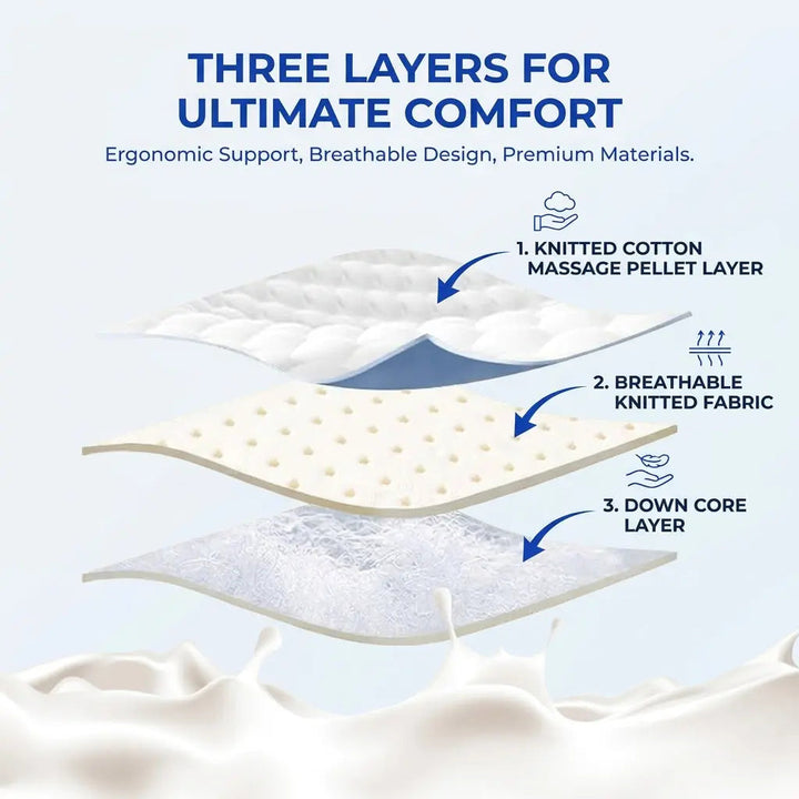 Zoned Ergonomic Memory Foam Latex Contour Pillow for Adults | Zoned Contour Support Pillow | Bed Pillows