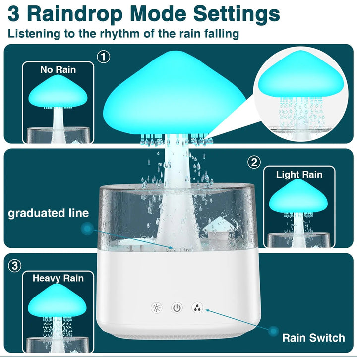 Rain Cloud Humidifier with Mood Light and Remote Control | Calming Rain Mist Ambience | Humidifiers