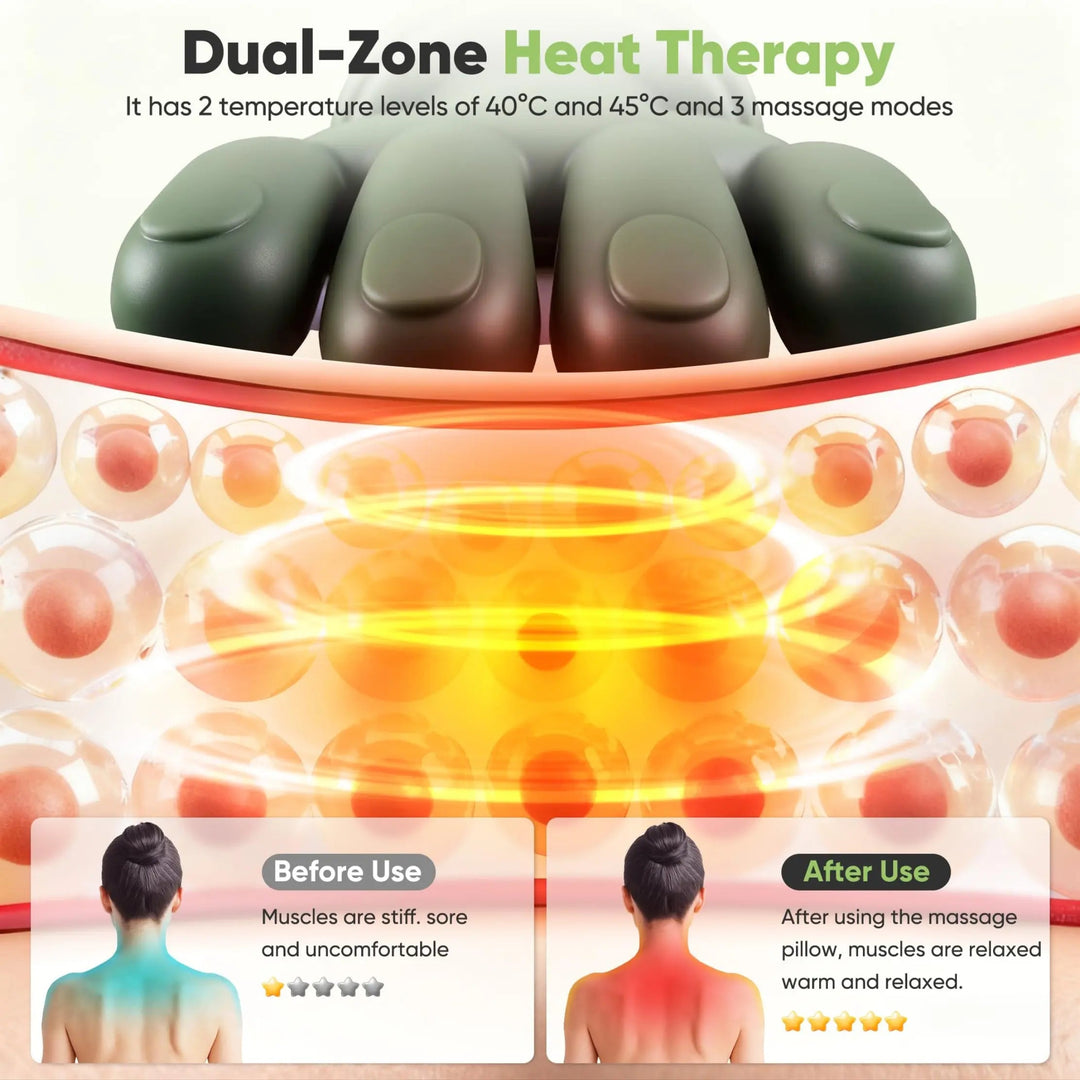 Heated Massage Pillow with Electric Kneading for Neck and Shoulders | Heated Kneading Massage Pillow | Massage Pillows
