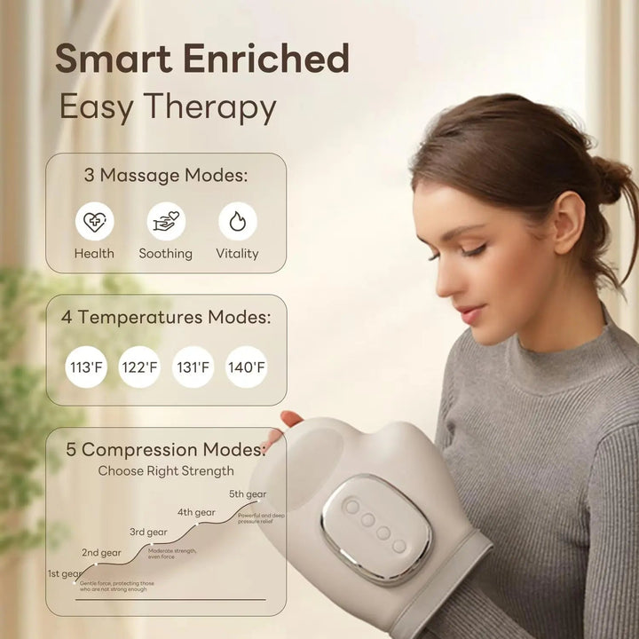 Cordless Hand Massager with Heat and Compression, 5 Intensity Levels | Heat and Compression for Hands | Hand Massagers