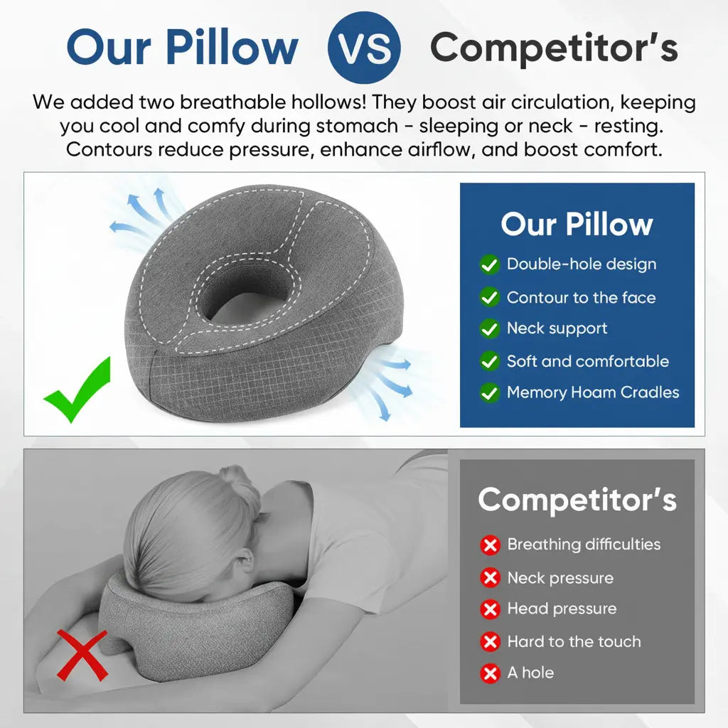 Ventilated Adjustable Memory Foam Face-Down Pillow | Breathable Face-Down Rest | Specialty Pillows