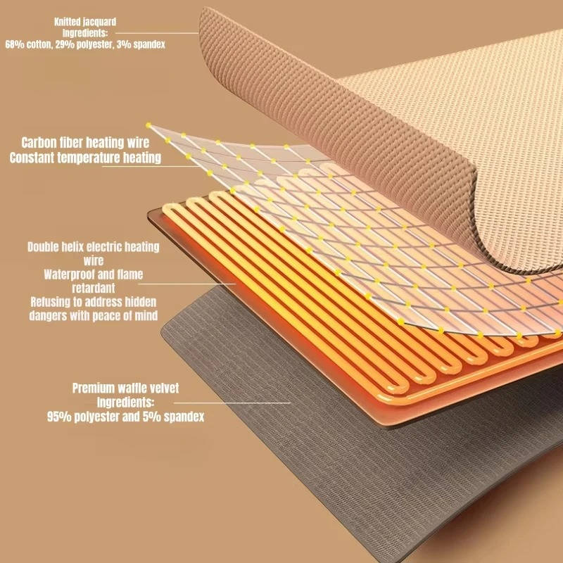 USB-C Heated Shawl Blanket with Eight Heating Zones and Three Heat Levels | Eight-Zone Heated Shawl on USB-C | Heated Blankets