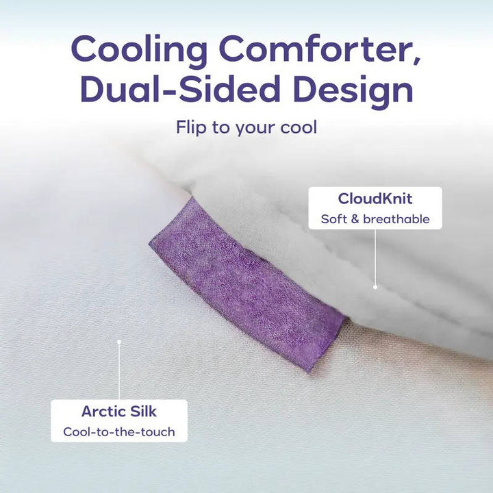 Dual-Sided Lightweight Cooling Blanket with Breathable Knit Side | Cool Touch for Hot Sleepers | Cooling Blankets