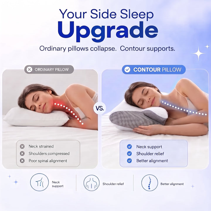 Ergonomic Slow-Rebound Memory Foam Contour Pillow with Cooling Cover | Contour That Follows Your Neck | Bed Pillows