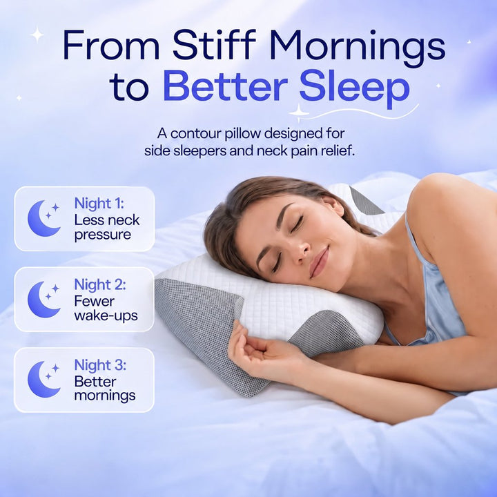 Ergonomic Slow-Rebound Memory Foam Contour Pillow with Cooling Cover | Contour That Follows Your Neck | Bed Pillows