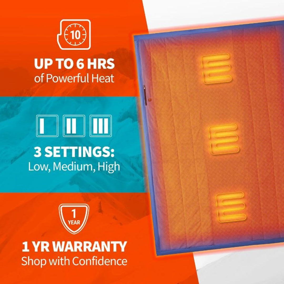 Outdoor Battery Heated Blanket with USB Power Bank and Three Heat Zones | Cordless Heat for Outdoor Days | Heated Blankets