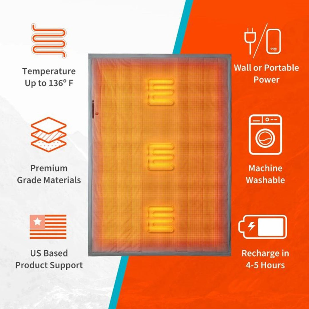 Outdoor Battery Heated Blanket with USB Power Bank and Three Heat Zones | Cordless Heat for Outdoor Days | Heated Blankets