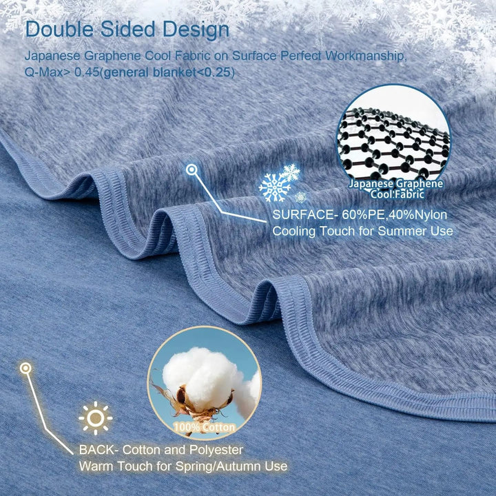 Lightweight Summer Blanket in Thin Breathable Fabric for Layering, Four Sizes | Light Summer Cover for Warm Nights | Cooling Blankets