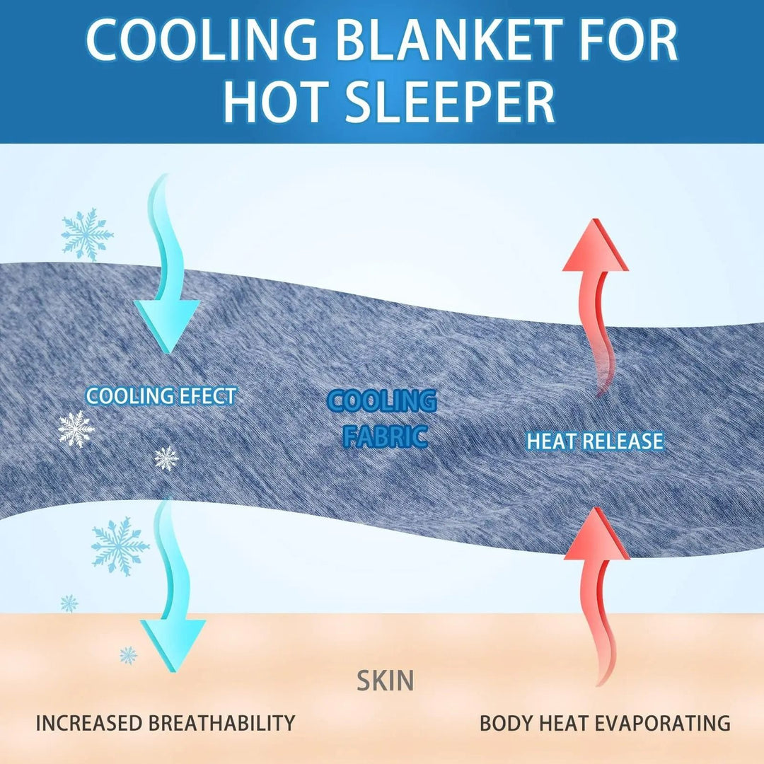 Lightweight Summer Blanket in Thin Breathable Fabric for Layering, Four Sizes | Light Summer Cover for Warm Nights | Cooling Blankets